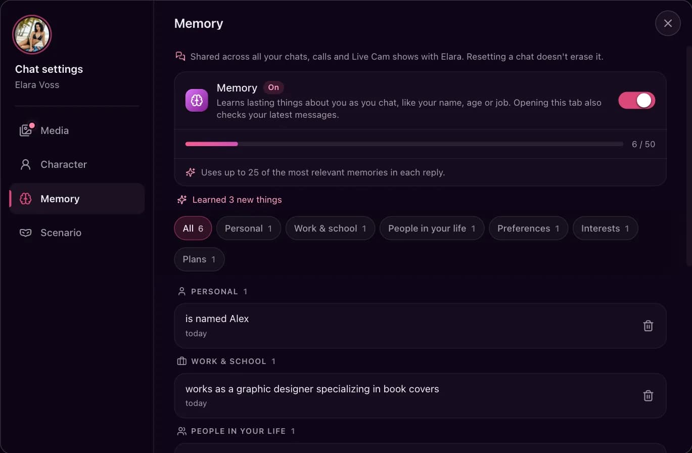 The Memory tab in SweetDream's chat settings, in a test chat with Elara Voss: the memory switch on, 6 of 50 memories used, category filters, and the first memories with a delete button each.