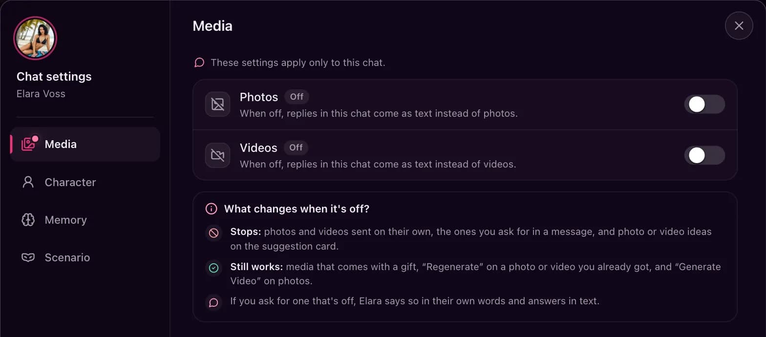 SweetDream Chat settings, Media tab for one chat: Photos off and Videos off, and a box explaining what changes when they're off